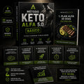 Método Alfa 5.0 ® ACESO BÁSICO - Perdé Hasta 10kg en 30 días Sin Pasar Hambre