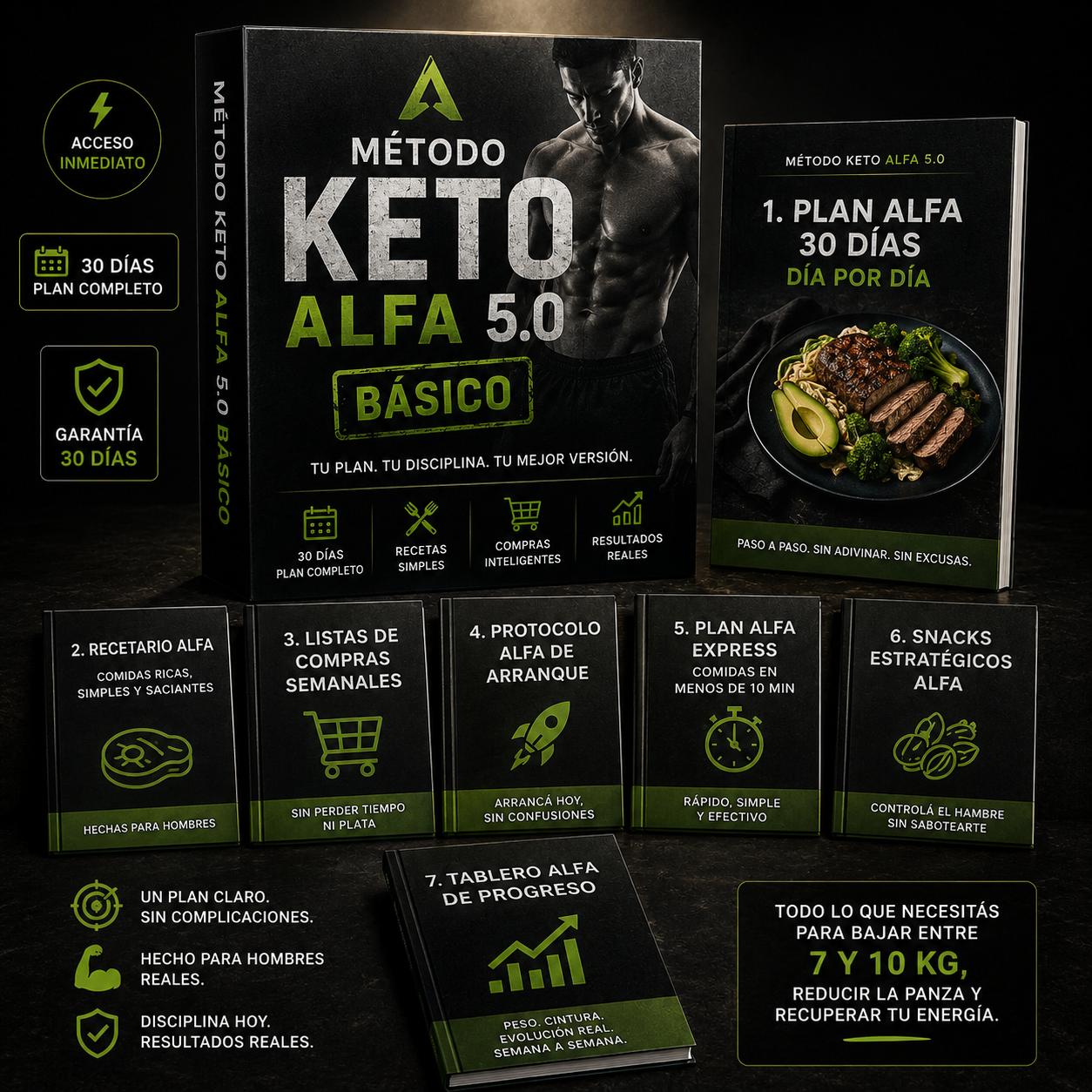 Método Alfa 5.0 ® ACESO BÁSICO - Perdé Hasta 10kg en 30 días Sin Pasar Hambre